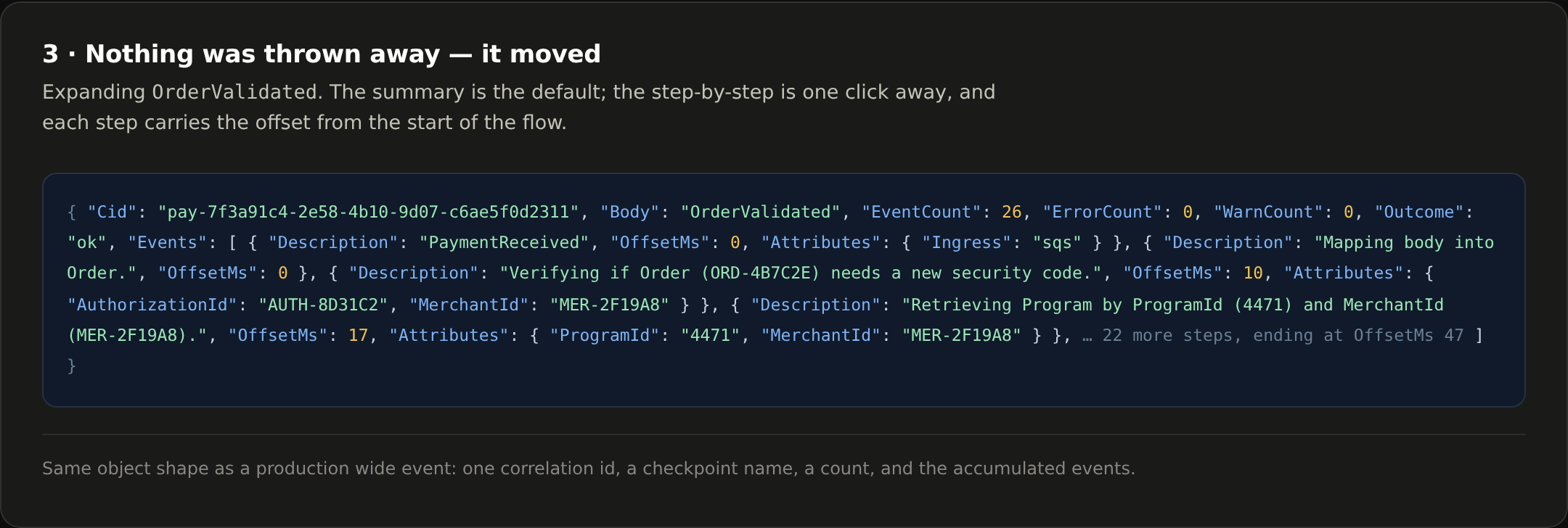 Expanding a checkpoint